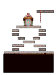 魔女塔入口